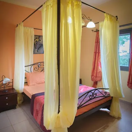 Vretti's House